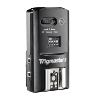 Aputure Trigmaster II 2.4G Empf?nger f?r Canon Nr. 18908